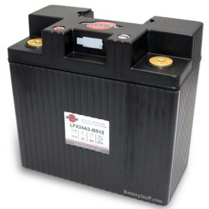Lithium Iron Phosphate Batteries/ LiFePO4