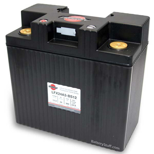 Battery Recycling - Battery Recycling Center